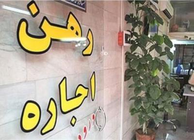 چه کسانی مشمول وام 450 میلیونی با سند زمین می شوند؟